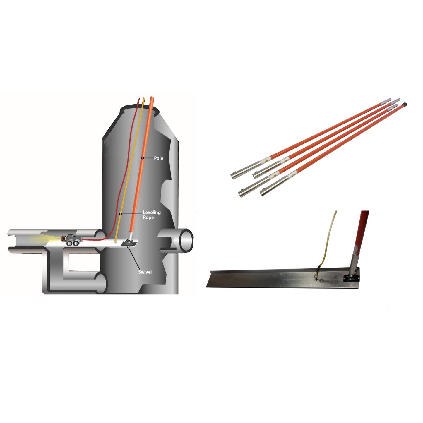 Drop Manhole Bridge Kit