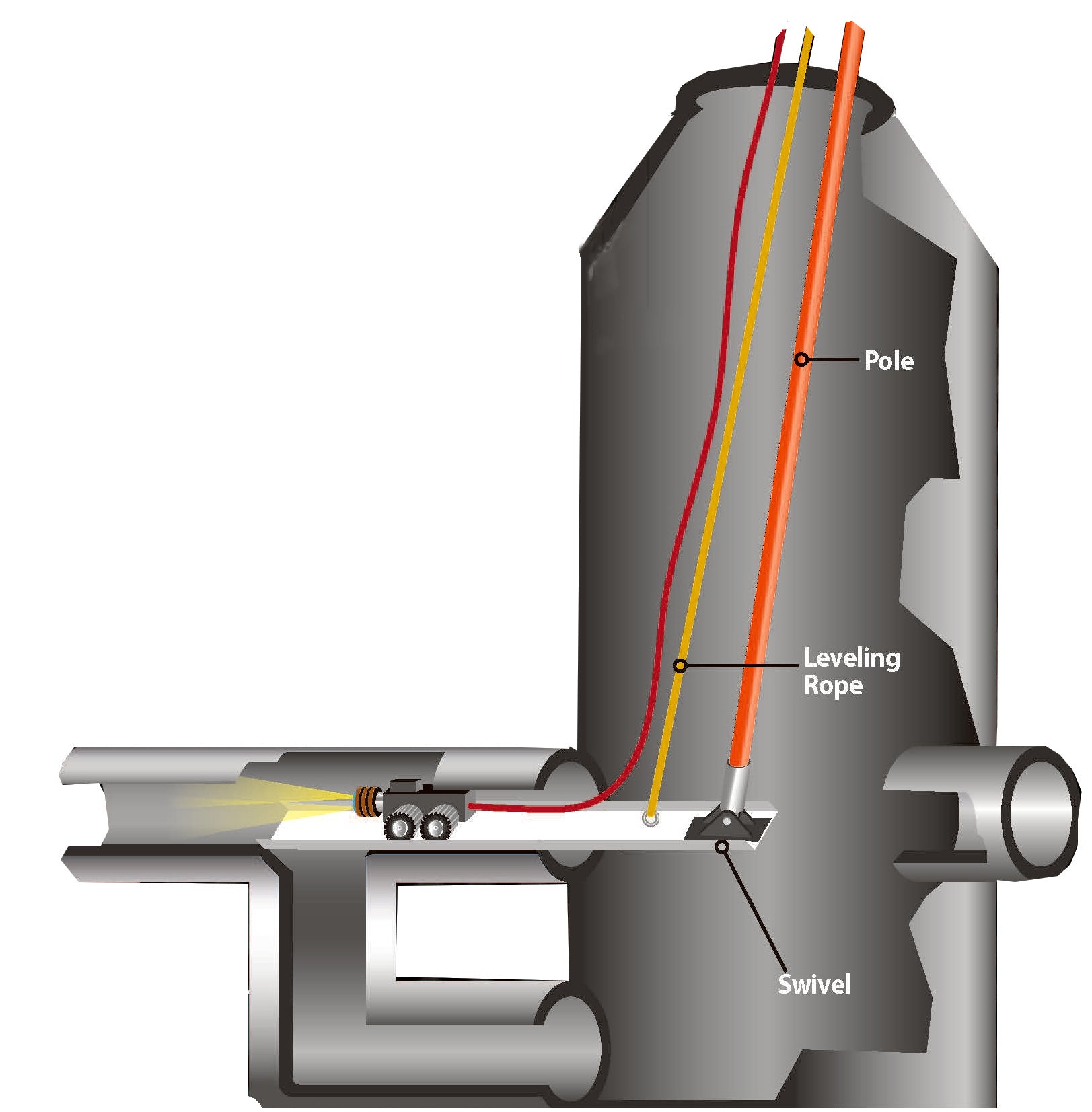 Drop Manhole Bridge for 12